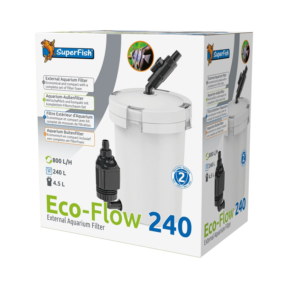Eco-flow buitenfilter